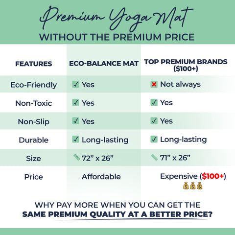 Quality yoga mat at great price